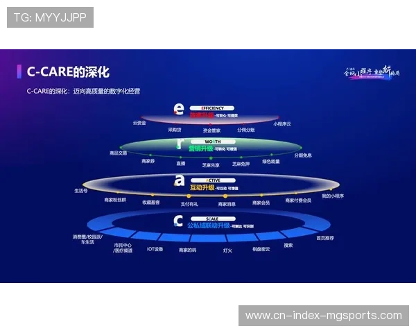 底层协议互通机制在系统重构期发挥核心作用 破除跨平台联动的技术鸿沟